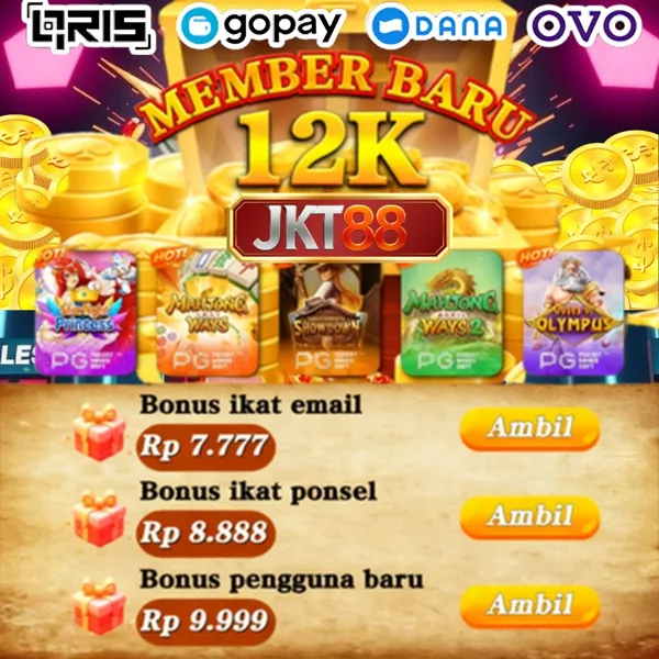 JKT88 Maxwin Pola Gacor Hari Ini